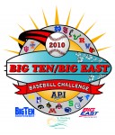 Big 10/Big East Challenge Home Team Designations